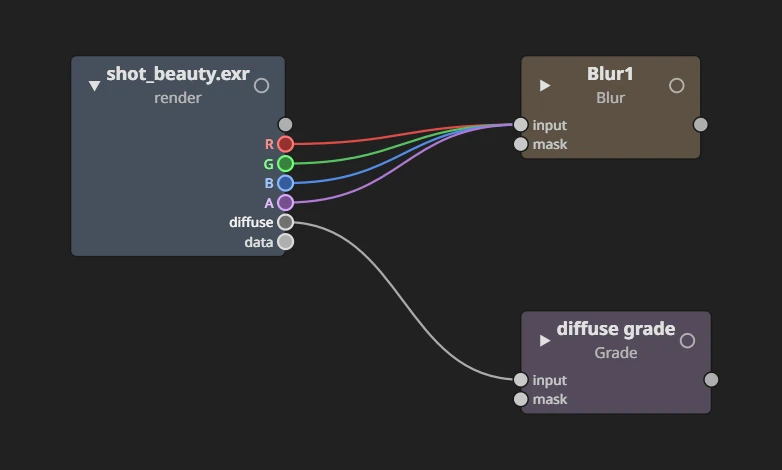 After picking diffuse: a diffuse socket above data, wired into a Grade named diffuse grade