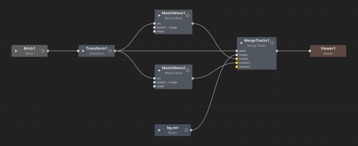 The node graph: a brick wall moved by a Transform feeds two Match Move nodes and the Merge Tracks' plate input; the two Match Moves go into its yellow tracker and tracker2 inputs (a third, tracker3, waits empty), a Read of a picture into its image input, and the Merge Tracks into the Viewer