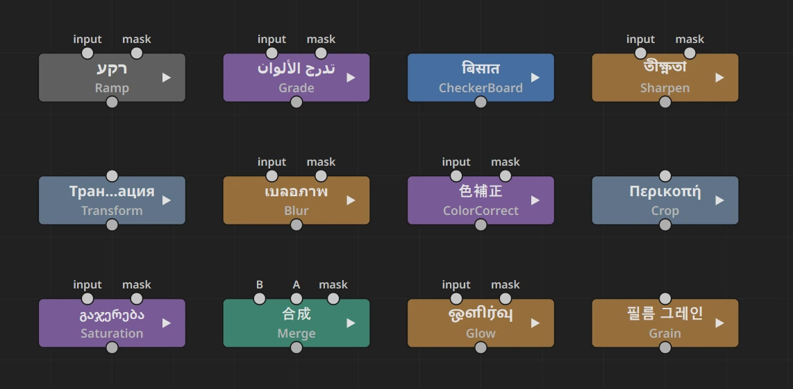 Twelve nodes in the JOS Compositor node graph, named in Hebrew, Arabic, Hindi, Thai, Russian, Japanese, Greek, Georgian, Tamil and Korean